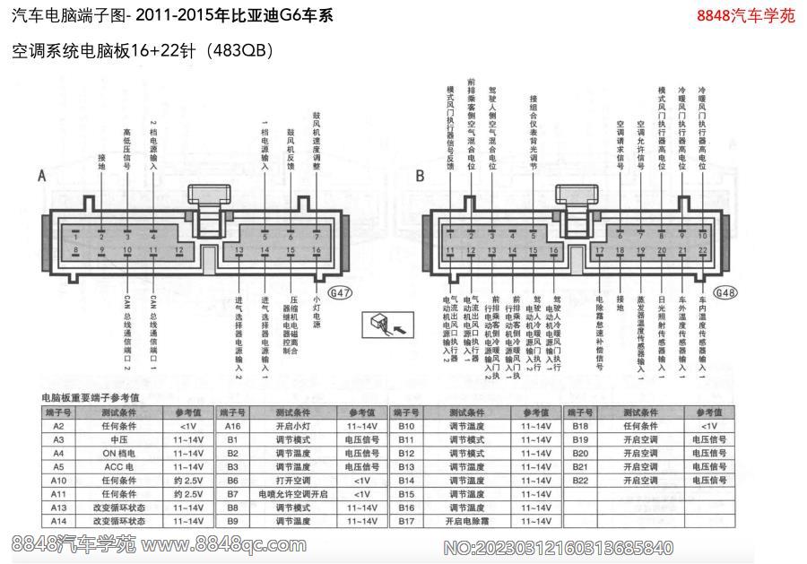 2011-2015年比亚迪G6车系-空调系统电脑板16 22针（483QB）